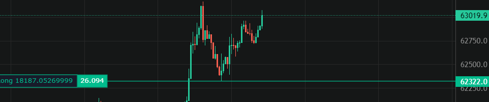 CryptoFace tweet media