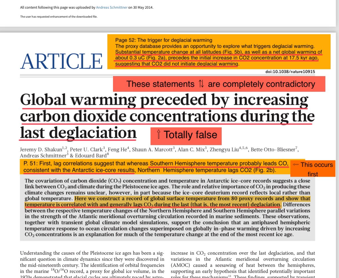 @AstroMikeMerri @eaglehibma @clivehbest Here’s another gem from the team of Shakun and Marcott. I’ve read hundreds of scientific papers. This one stands out. The tortured logic used to reach an incorrect conclusion and then use it as the title of the paper is astounding. Their claim, in a nutshell, is that indeed…