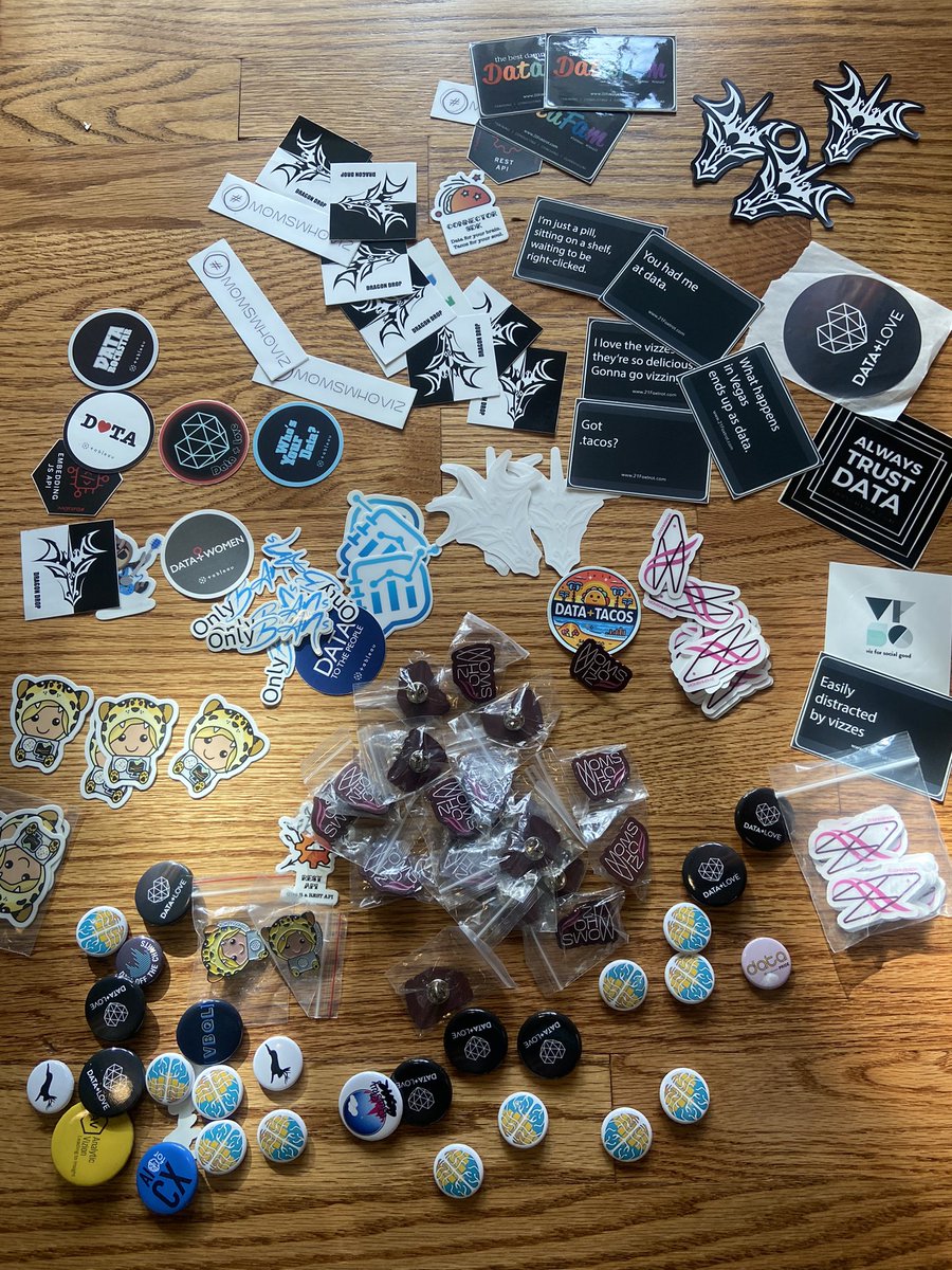 Each year I like to send swag to people who weren’t able to attend #data24 or missed out in swag. If you want to add a sticker or pin to your collection (I may add other surprises!) let me know and send a DM with your address! Even if you were at TC and didn’t get a #momswhoviz