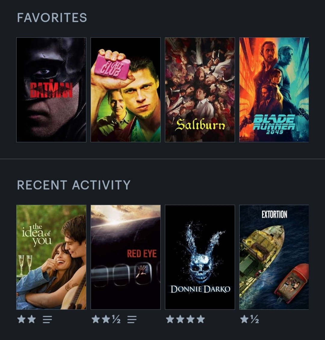 Hello, I'm not new but I would like to have moots #filmtwt here you are my favorite movies and the ones I've been watching these days. 
 boxd.it/6818B