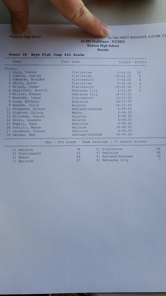 PhsTimingSystem's tweet image. 8th Grade Boys High Jump Results
