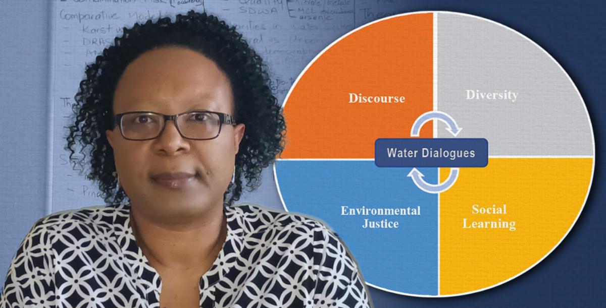 AZWRRC's tweet image. 104(b)-Funded Project Leads to Paper of the Year Award. Congratulations Simone! #104b #wrrc wrrc.arizona.edu/publication/we…