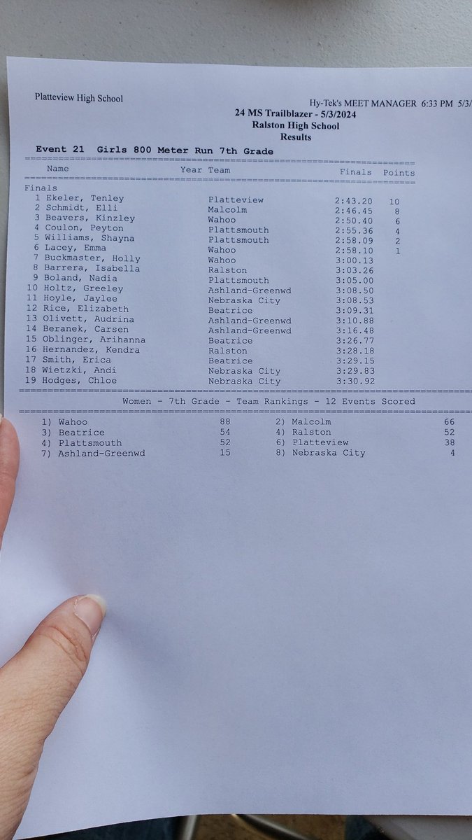 PhsTimingSystem's tweet image. 7th Grade Girls 800 Results