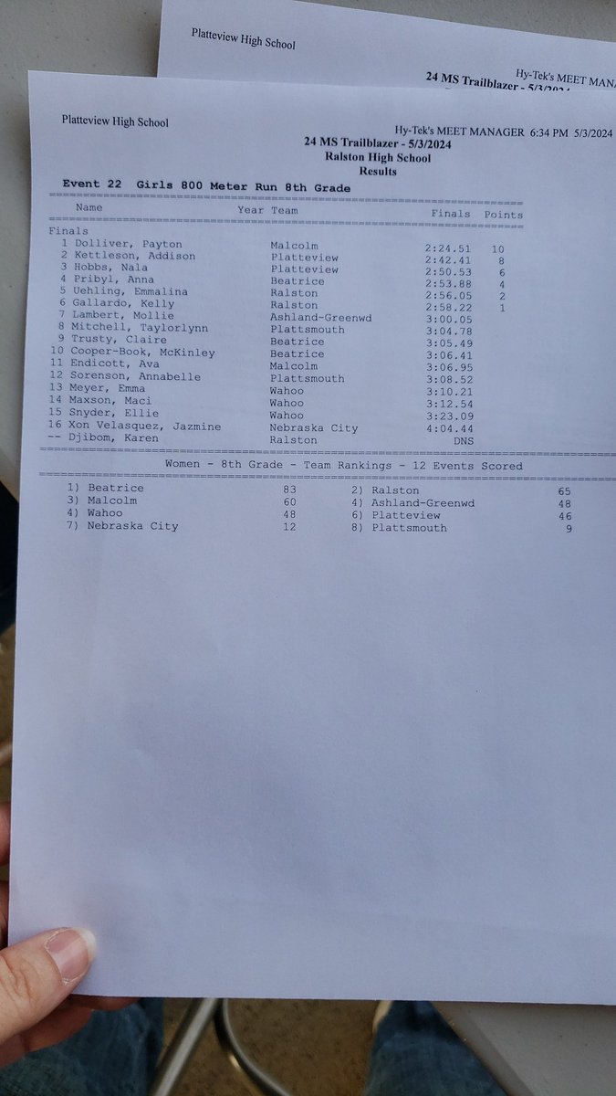 PhsTimingSystem's tweet image. 8th Grade Girls 800 Results