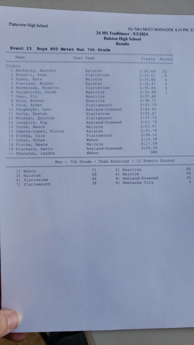 PhsTimingSystem's tweet image. 7th Grade Boys 800 Results