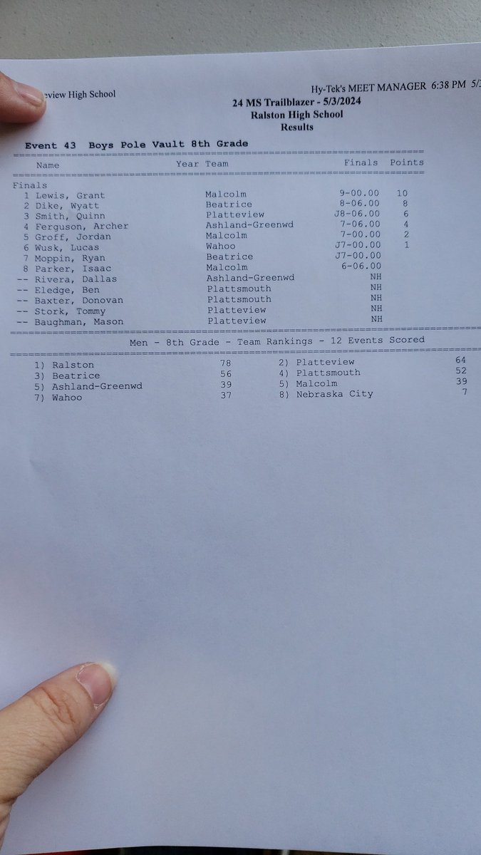 PhsTimingSystem's tweet image. 8th Grade Boys Pole Vault Results