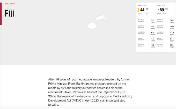 Fiji’s media freedom ranking jumps, Papua New Guinea’s plummets #AsiaPacificReport #BenarNews @StefArmbruster #mediafreedom #newsmedia #Pacificmedia #Fiji #PapuaNewGuinea
asiapacificreport.nz/2024/05/04/fij…
