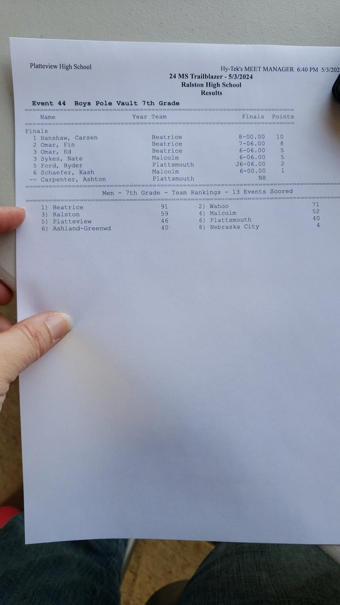 PhsTimingSystem's tweet image. 7th Grade Boys Pole Vault Results