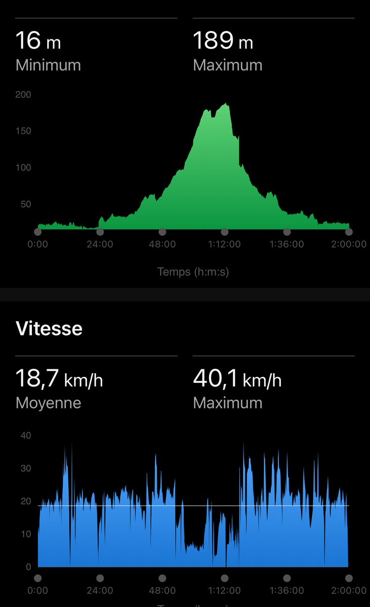 PapCoin 🏊🏻‍♂️ 🚴 🏃🏽‍♂️ 🎸 tweet media