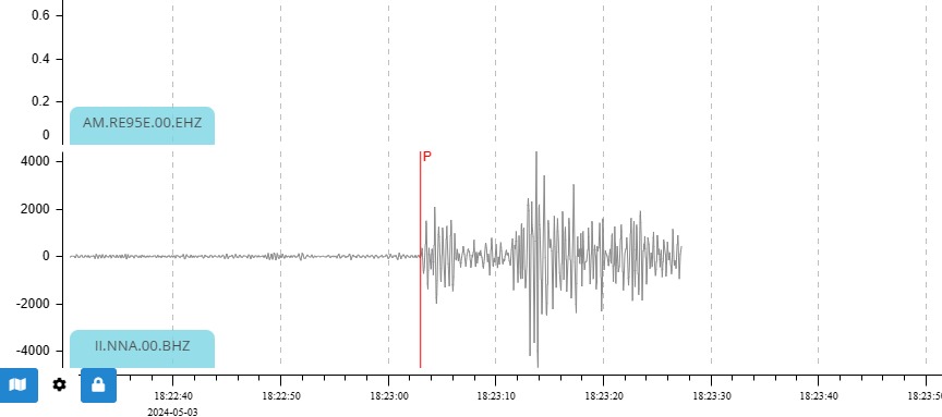 Secuencia sísmica en Chilca, Lima
Pequeños sismos están ocurriendo cercanos a Chilca percibiéndose en Cieneguilla, Lima. Estos ocurrieron a las 13:42, 17:04 y 18:22 del 3 de mayo. Estos sumados al M3.5 de las 06:43, suman 8 sismos pequeños en 3 días.
Imagen: 🔺Estación II.NNA