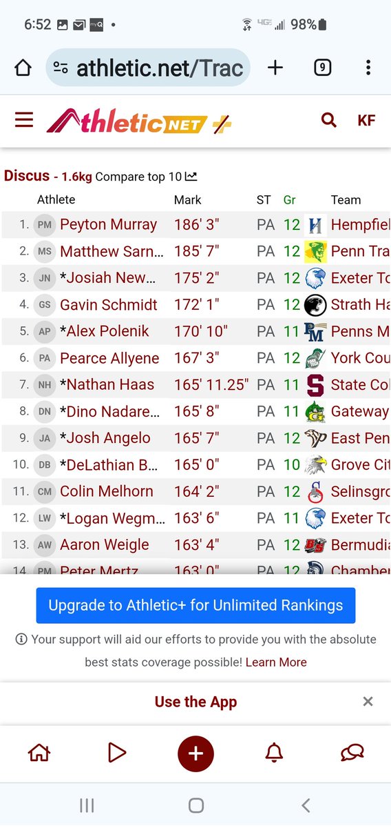 2 guys in the top 12 and 1 in the top 3 here in Pa 3A. I'm so proud of these guys and fully know they still haven't come close to peaking. #XThrower #ChinupChestout @ExeterAthletics @LoganWegman1115