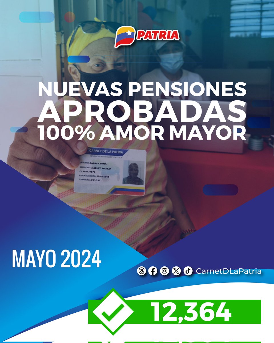 CarnetDLaPatria's tweet photo. #ATENCIÓN|| Nuestro Presidente @NicolasMaduro, aprobó la entrega de 12,364 NUEVAS PENSIONES de la Gran Misión en #AmorMayor. A través de la #PlataformaPatria, para mantener el 100% de atención a nuestros adultos y adultas mayores.

#VenezuelaCalorPatrio #3May https://t.co/NHswDIvwPC