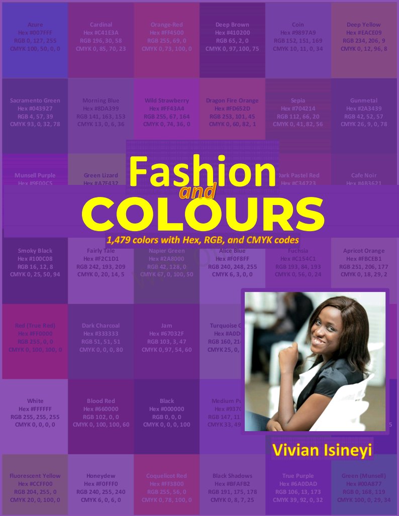 alertlivelyfash's tweet photo. Fashion E-Book: Fashion and Colours by Vivian Isineyi

🖊️ A great study of colours, and how they work in Fashion. 
🖊️ Contains 1,479 colours, with Hex, RGB, and CMYK codes.
🖊️ Useful for Fashion Designers, Fashion Schools, and Fashion Enthusiasts. 

🖊️ Format: PDF

🖊️ 119 pages https://t.co/CqjBu7saPc