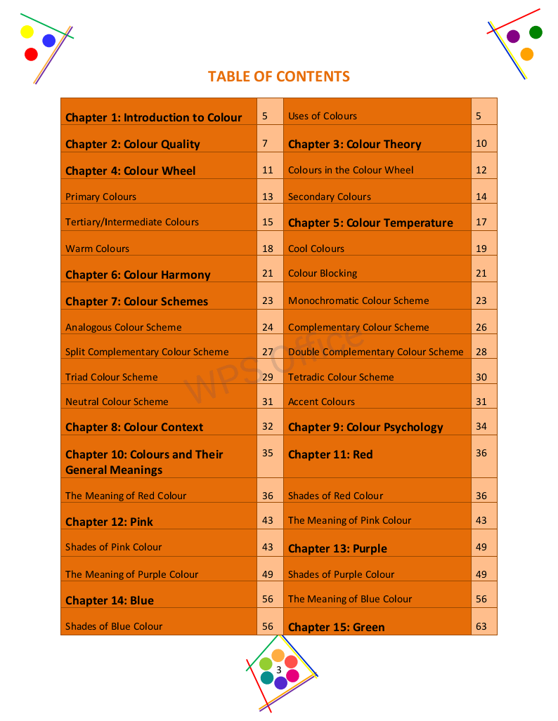 alertlivelyfash's tweet photo. Fashion E-Book: Fashion and Colours by Vivian Isineyi

🖊️ A great study of colours, and how they work in Fashion. 
🖊️ Contains 1,479 colours, with Hex, RGB, and CMYK codes.
🖊️ Useful for Fashion Designers, Fashion Schools, and Fashion Enthusiasts. 

🖊️ Format: PDF

🖊️ 119 pages https://t.co/CqjBu7saPc