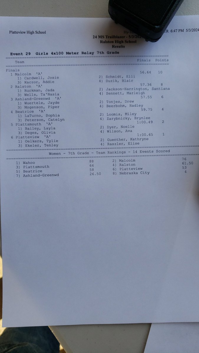 PhsTimingSystem's tweet image. 7th Grade Girls 4x100 Relay Results