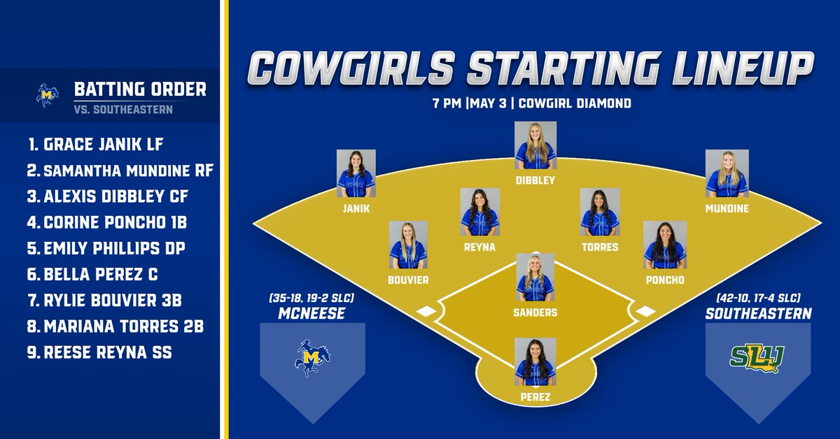 Here is your Cowgirls starting lineup as we begin the final regular season series against Southeastern
