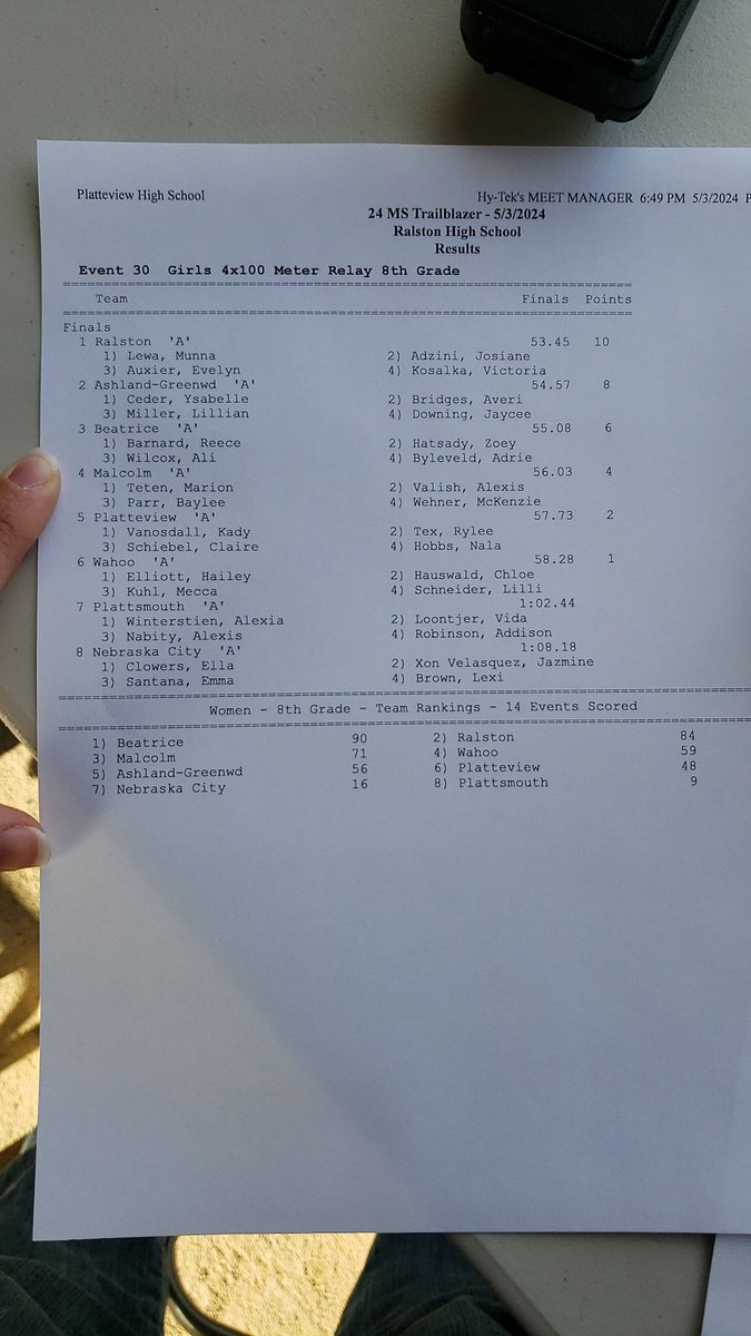 PhsTimingSystem's tweet image. 8th Grade Girls 4x100 Relay Results