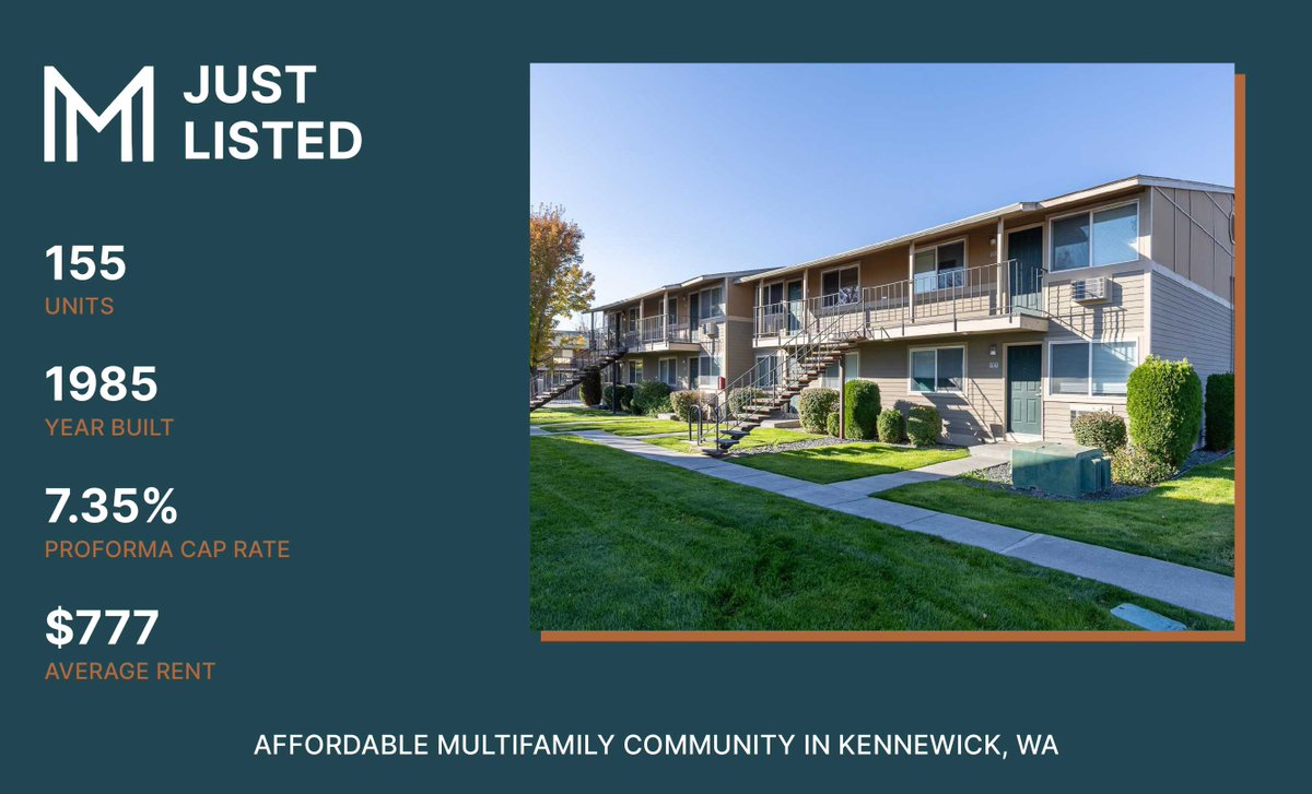 Just Listed | Meadow Park

A 155-unit LIHTC community ideally located in Kennewick, WA
Substantially renovated in 2008 and placed into the program
1-bed and 3-bed units at 30-60% AMI limits, which average to 42% AMI

DM me for more details!