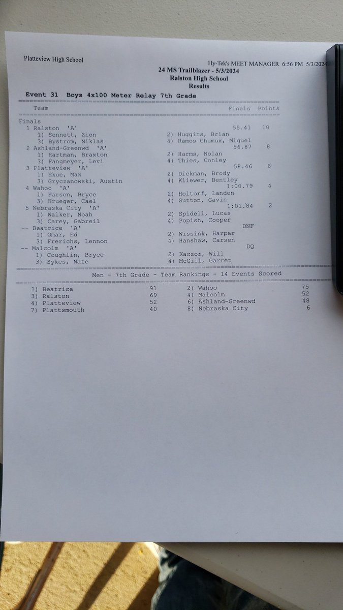 PhsTimingSystem's tweet image. 7th Grade Boys 4x100 Relay Results