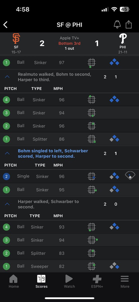 Hicks goes from being on pace to not even being able to get a single strike😭🤦‍♂️

Type of day its going to be ig