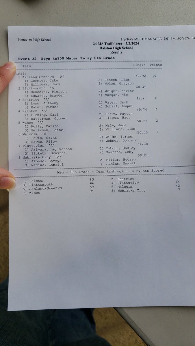 PhsTimingSystem's tweet image. 8th Grade Boys 4x100 Relay Results