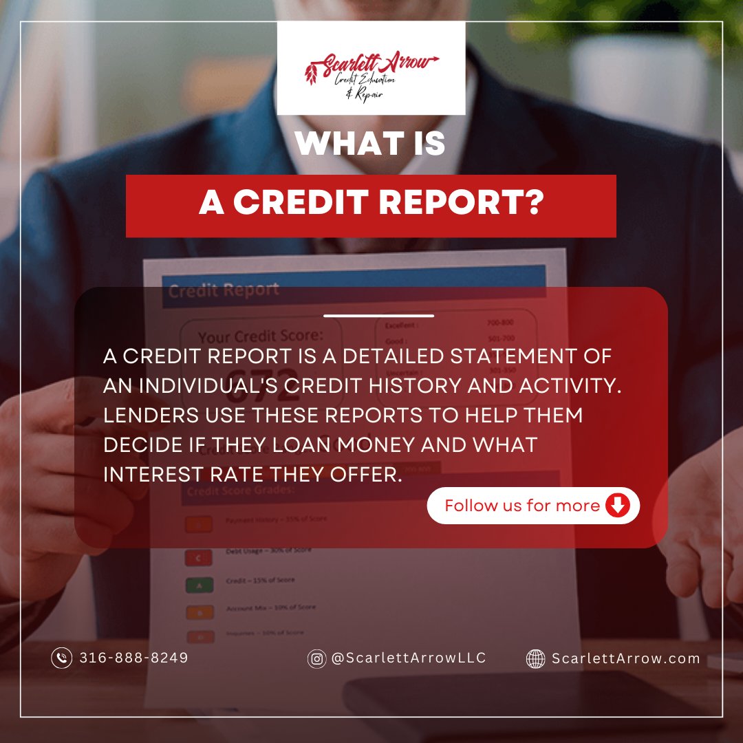 Have you ever wondered what exactly is a credit report? #creditreport #creditscore #financialliteracy