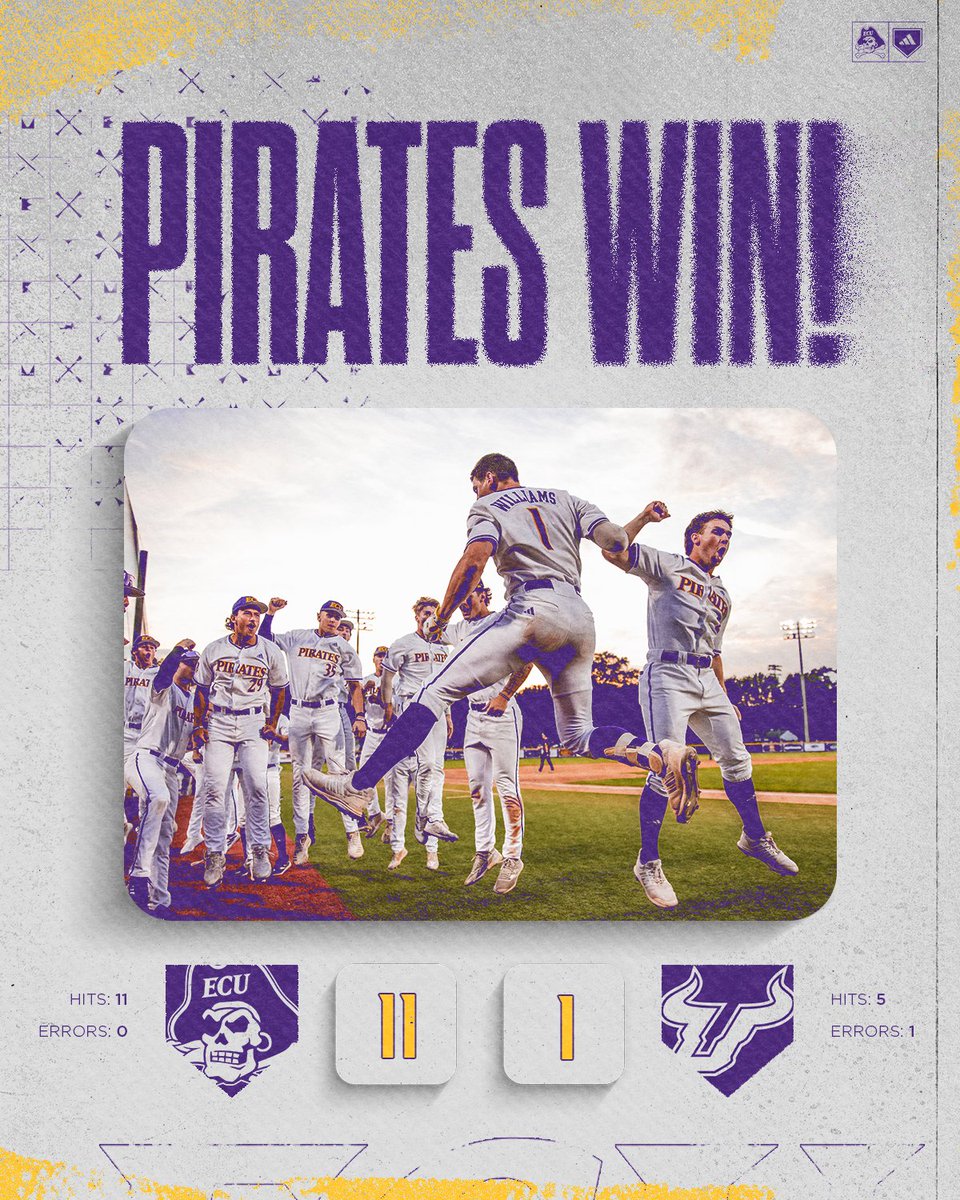 ECUBaseball's tweet photo. Another Treyday, another run-rule🔥🏴‍☠️👀

#PiratesWin https://t.co/UVaW3FXHlK