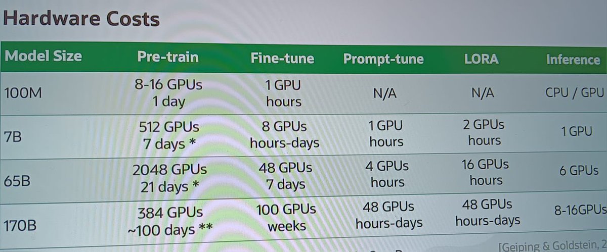 Hemant Yadav tweet media