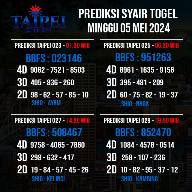 Prediksi TAIPEI LOTTERY - MINGGU 05 MEI 2024

#prediksitaipe #prediksitaipe4D
#prediksitaipeBBFS #prediksitaipelottrey
#taipelottery #prediksitogeltaipelottery
#bocoranoregon #taipeilottery
#togel #togelonlone #bandartogel