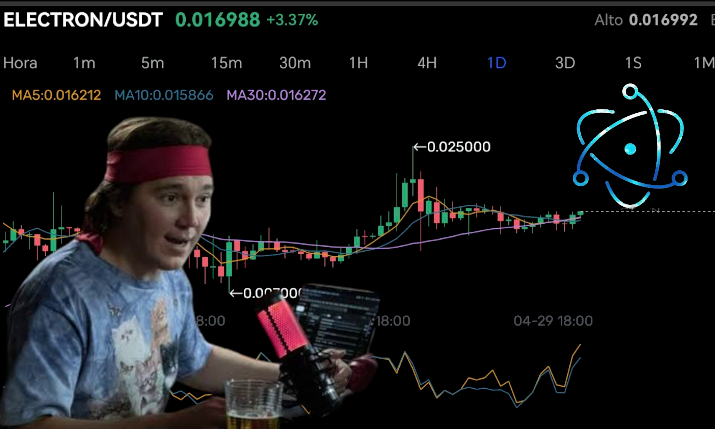 el1contreras's tweet photo. https://t.co/lhD0765SPf

web3 : #Bitget #Okx #Binance 

Spot : #BingX #superex

#bitcoin #web3 https://t.co/qRaUOR2wFR
