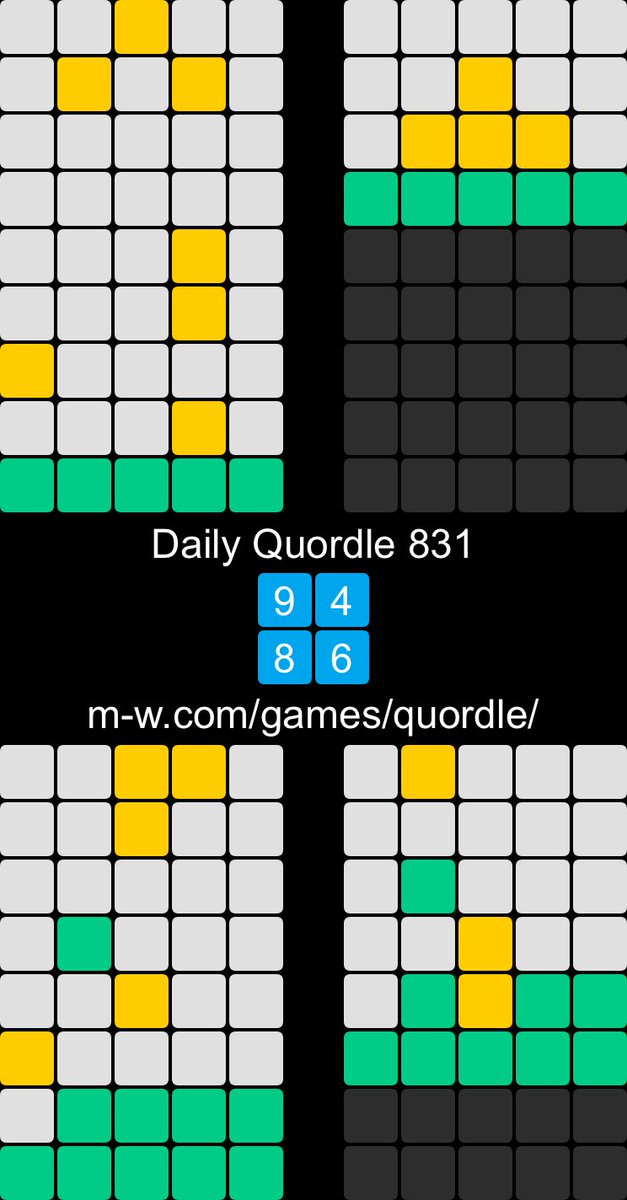 Daily Quordle 831 9️⃣4️⃣ 8️⃣6️⃣ m-w.com/games/quordle/