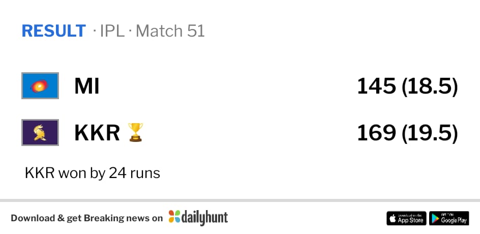 MI vs KKR: অসম্ভবকে সম্ভব করলো KKR, স্টার্কের পুরনো ফর্মে ১২ বছর পর ওয়াংখেড়ে জয় নাইটদের
dhunt.in/UjI8h