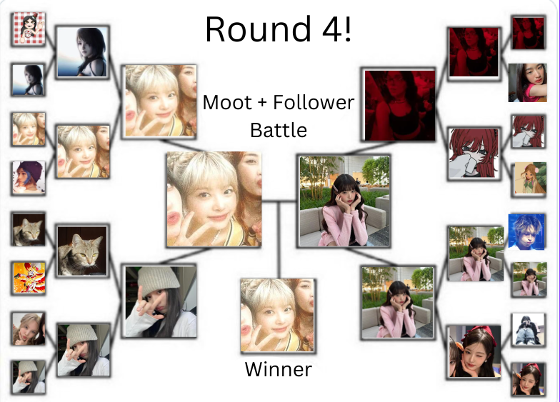 Congrats to @yyotfsae for winning the battle!