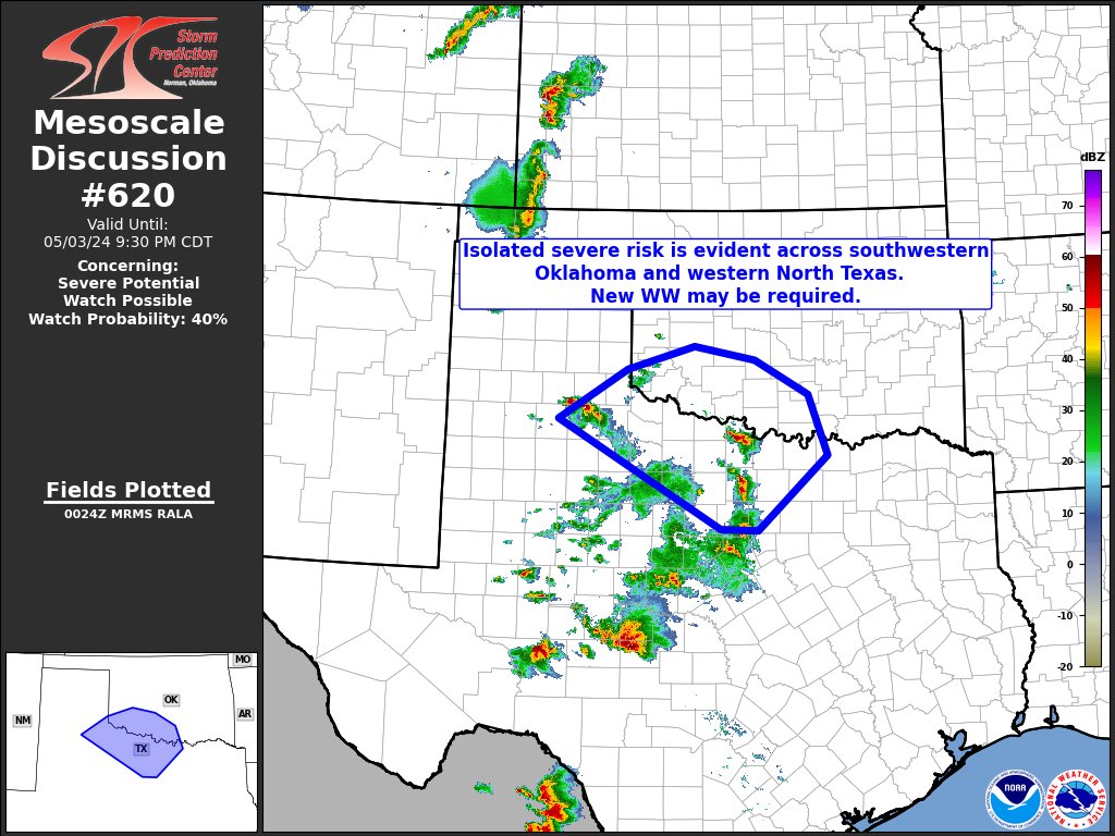 7:29pm CDT #SPC_MD 0620 , #txwx #okwx, spc.noaa.gov/products/md/md…