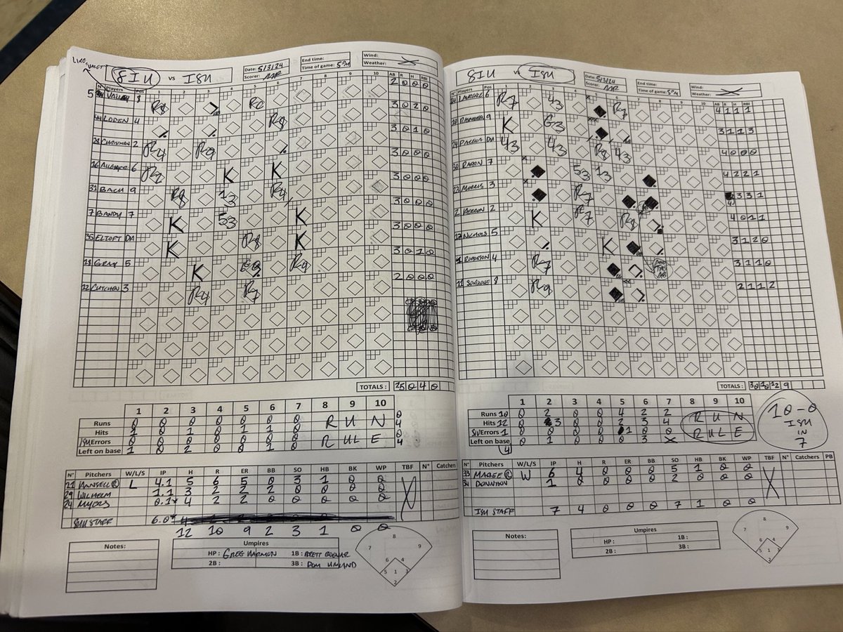 Chicken scratch after only an hour fifty. Had a ton of fun with <a href="/StaudacherLeo/">Leo Staudacher</a> on the ESPN+ call. Shoutout <a href="/acernaIV/">Alfonso Cerna</a> &amp; Peter Babb for their awesome direction this season and all seasons for RBP. Looking forward to still calling some games in the Fall.