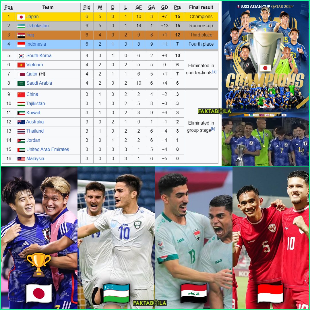 FaktaBola tweet media