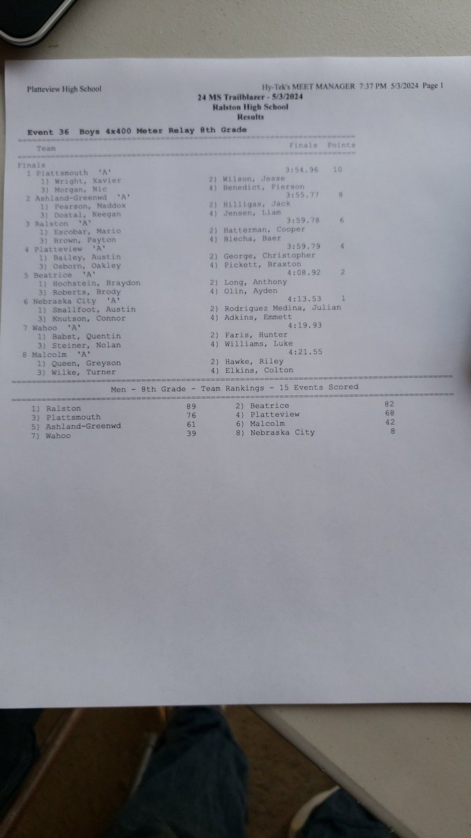PhsTimingSystem's tweet image. 8th Grade Boys 4x400 Relay Results