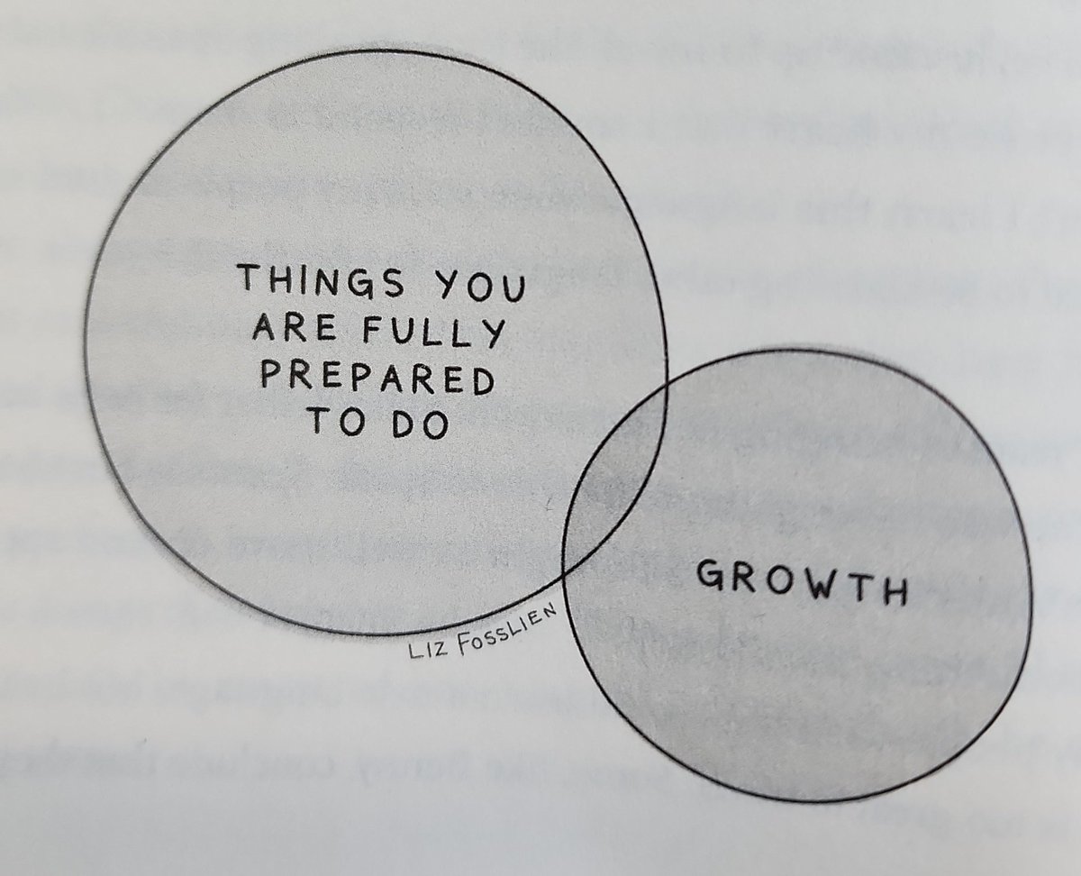 Hideen Potential - <a href="/AdamMGrant/">Adam Grant</a>