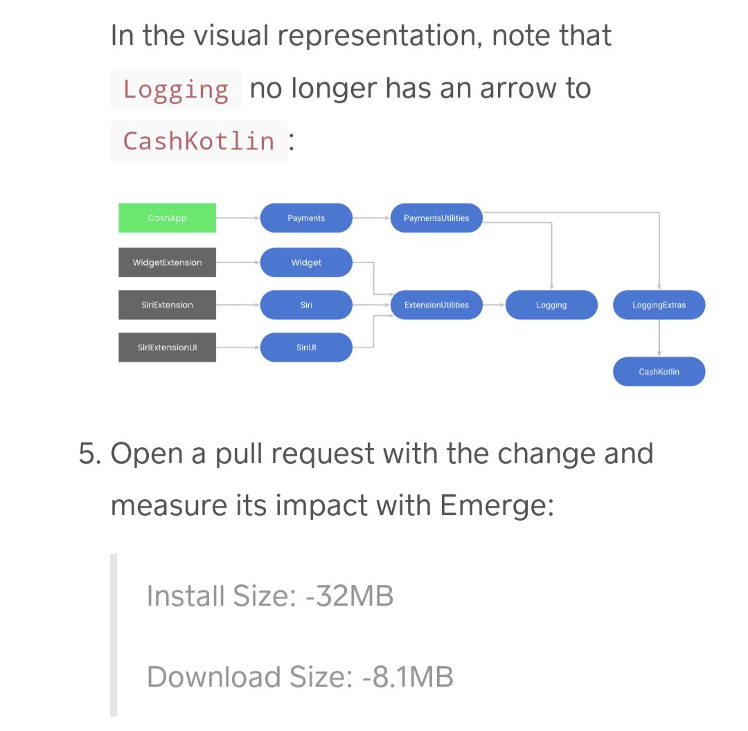 androiddevnotes's tweet photo. Reducing the Size of Cash App for iOS
(https://t.co/EDPHsydhAE) https://t.co/5w66nWeIlL