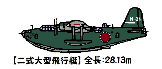 今日、5月4日は #みどりの日 という事で緑っぽい?イラストをば