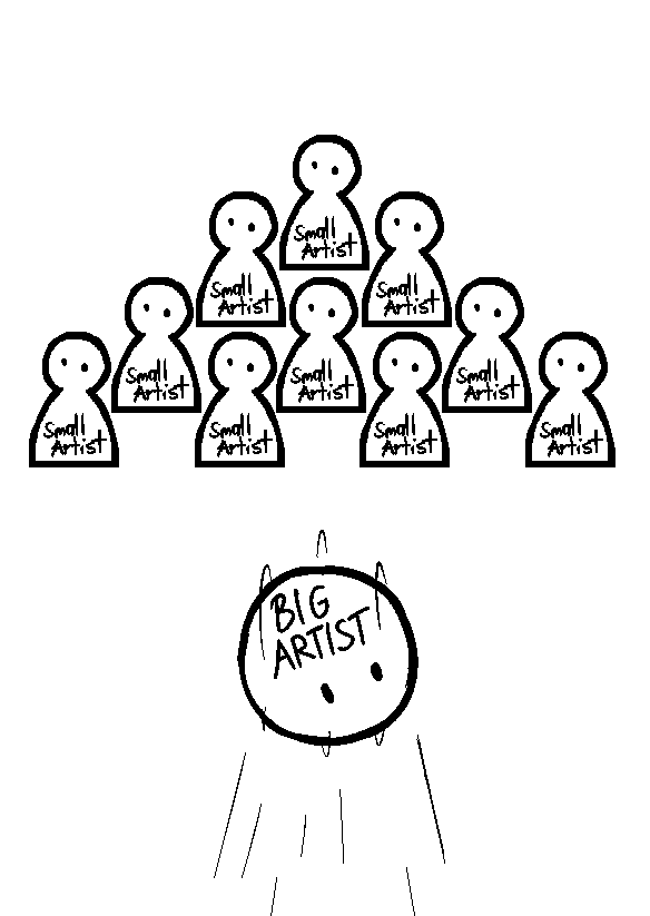 i don't get why big artists do this...