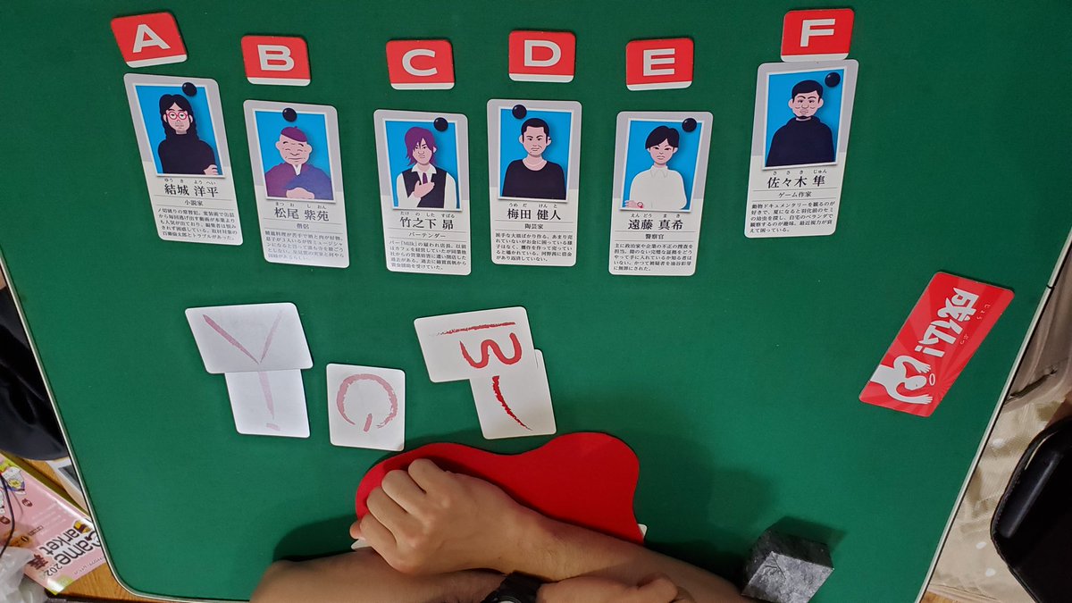 tougen_b's tweet photo. DYING MESSAGEダイイングメッセージをプレイ
親は被害者となり犯人の特徴をカードと自身の体を使って全員に伝える協力推理ゲーム
犯人の名前を残せたら一番いいのだか難しく職業や性��なども情報としてあるのでそれらをフルに活用しながら考えるのが楽しかった
#DYINGMESSAGE
#ボードゲーム https://t.co/I8kFr0931A