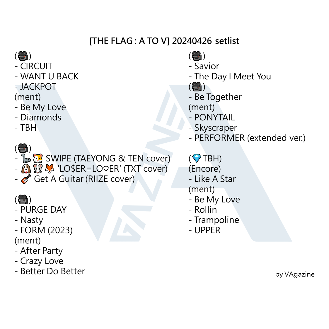 NC_vvs's tweet photo. [THE FLAG : A TO V] 2024 VANNER 1st Concert in Seoul
演唱會表演歌單 (修訂版)  
Tracklist (Updated ver.)

#VANNERarchive #VAgazine #AtoV #VANNER2024
#VANNER #배너 https://t.co/p2aL0U5tHj