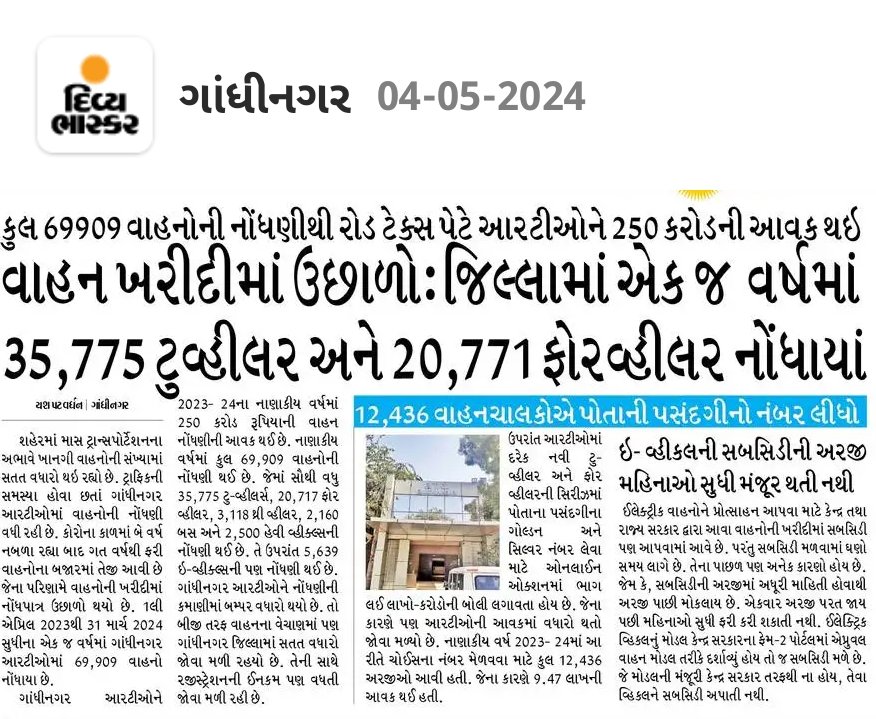 Gandhinagar RTO: 250 crore revenue in 2023-24, highest 35,775 two-vehicles and 20,717 fours registered.
#DivyaBhaskar