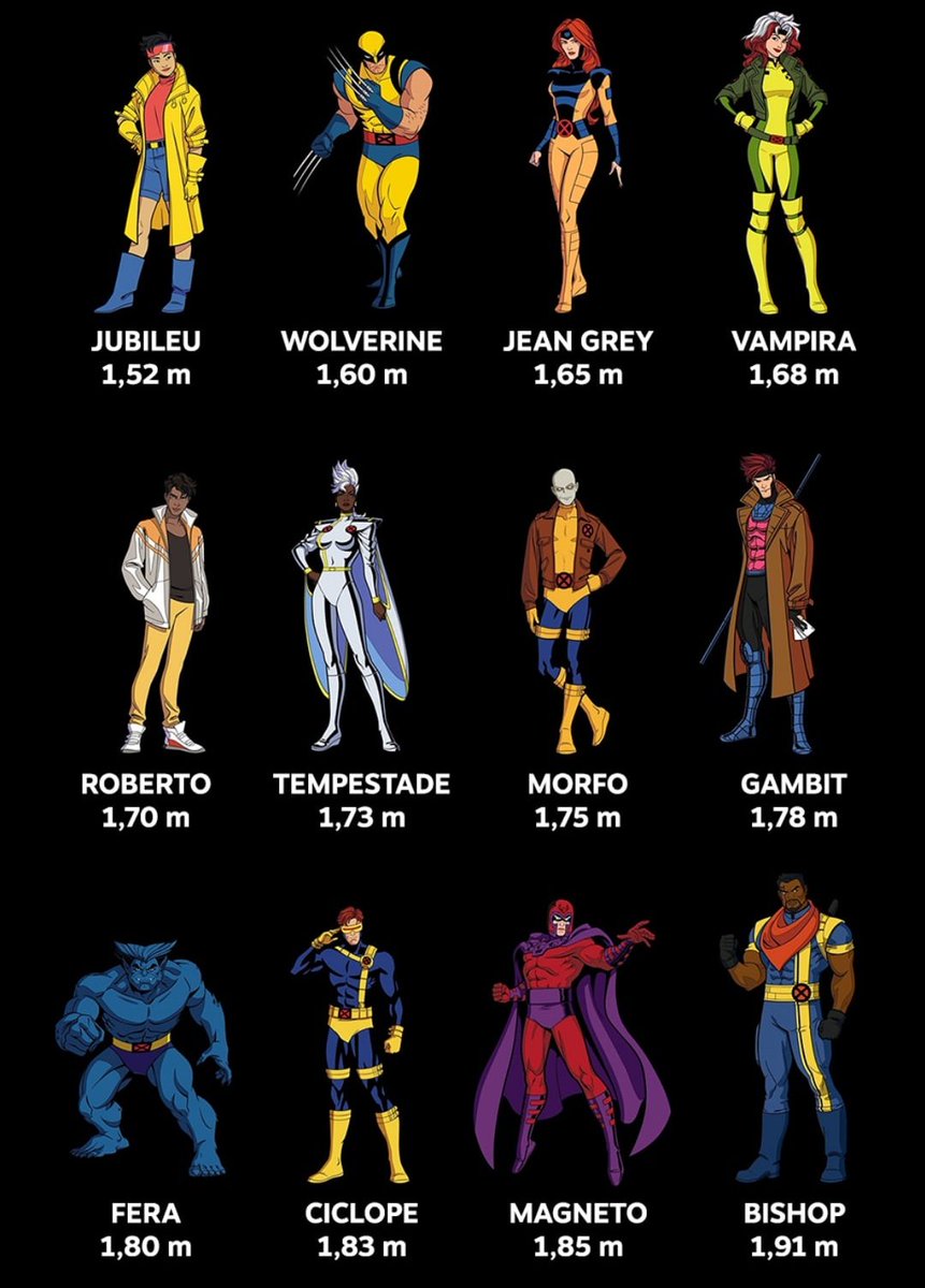 De acordo com a sua altura, qual X-MEN você é?