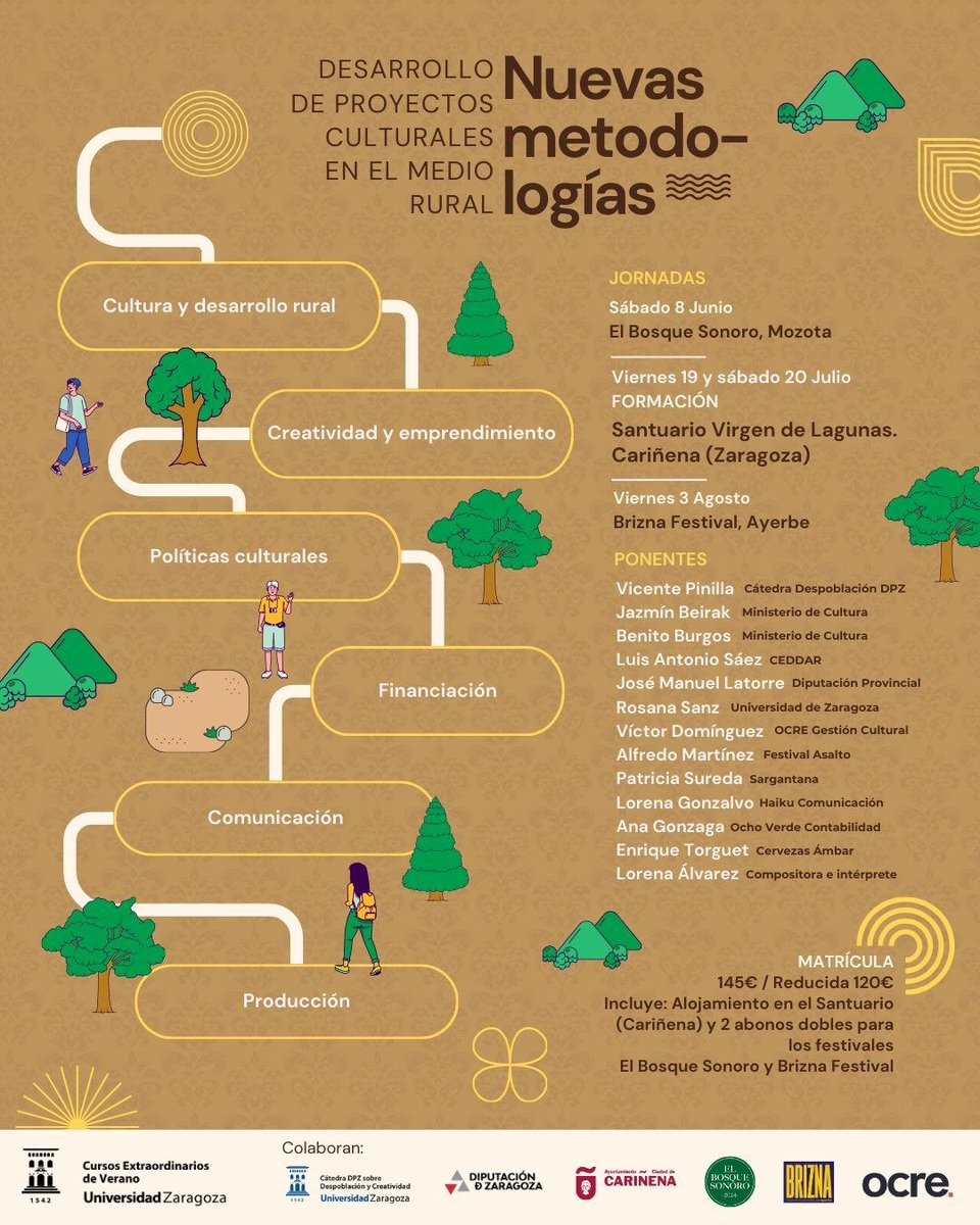 Ignacio López-Forniés tweet media