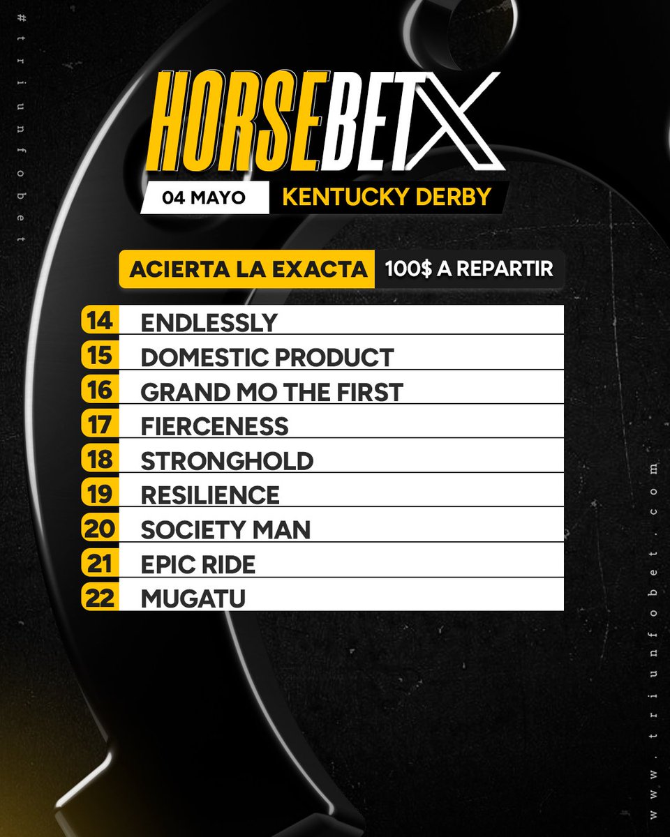 Participa por los 100$ a repartir en el Kentucky Derby y gana facilito, para ganar deberás de acertar la EXACTA (Primer y segundo lugar en el orden correcto) 

Participa siguiendo estas indicaciones:

1⃣ Seguirnos, darle like ❤️ y RT 🔄 a este Tuit.

2⃣ Tener tu perfil verificado