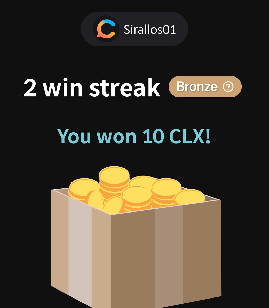 Sir_Allos01's tweet photo. #BTC Price Prediction Guru Sirallos01 achieved 2win streak in #G2E
&amp; earned 10 #CLX rewards! Congrats👏
#Coinlive #Priceprediction #Earncrypto #P2E https://t.co/7EJNzC791o
