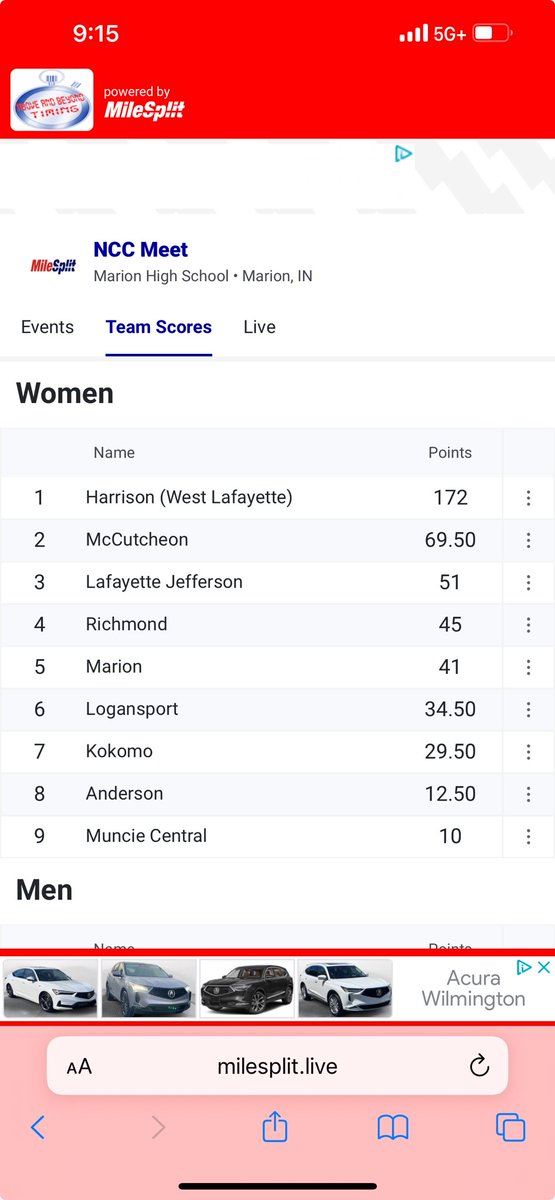 Updated NCC Team Scores for the girls!