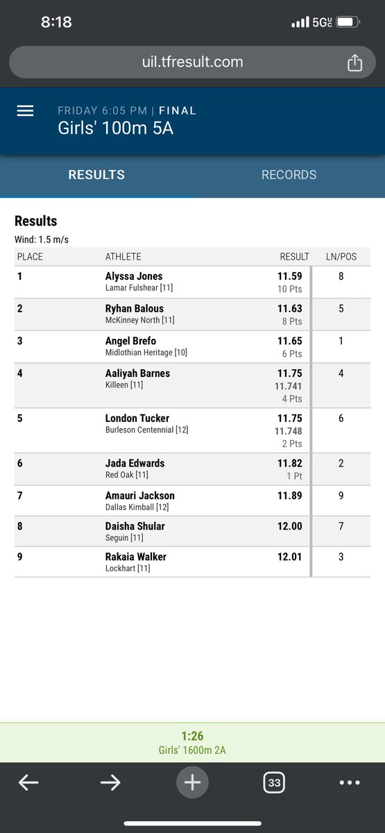 Killeen Lady Roos Track & Field tweet media